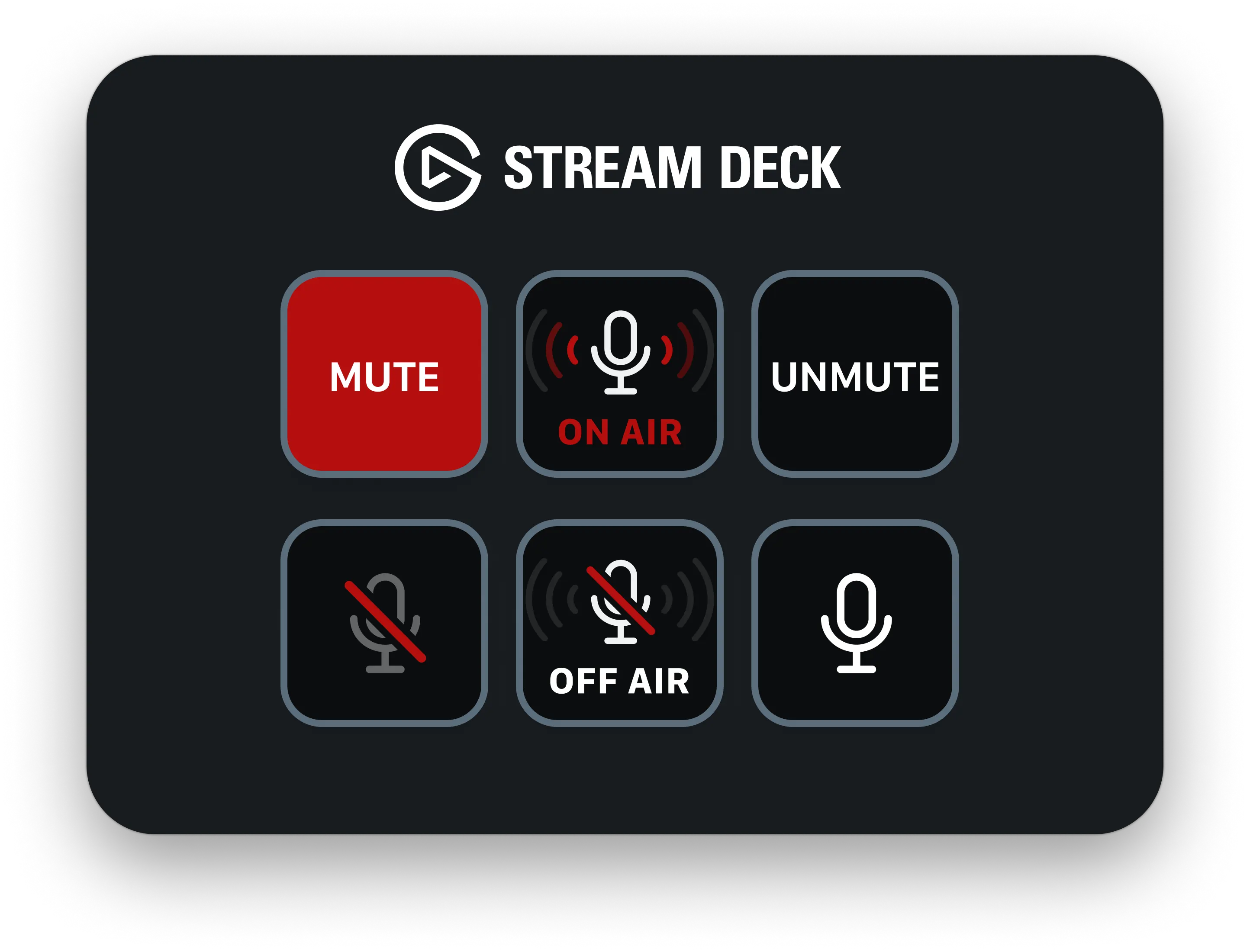 Stream Deck with mute, unmute, and toggle buttons